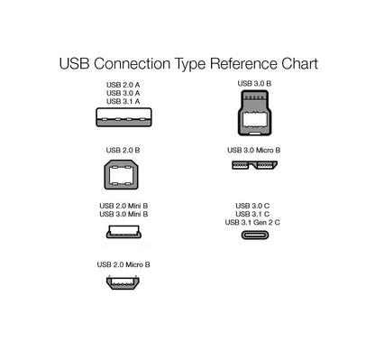 USB 2.0 Cable, USB-A to USB-B, for Printer or External Hard Drive, Connect to Computer/Laptop/Pc, 480 Mbps Transfer Speed, Gold-Plated Connectors, 6 Foot, Black