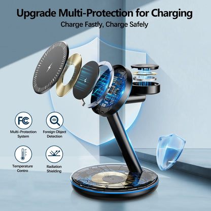 XEITIN 18W Magsafe Wireless Charger Docking Station for Iphone 15/14/13/12 Airpods Iwatch Ultra/8/7/Se/6/5/4/3/2 Wireless Charger Station Black